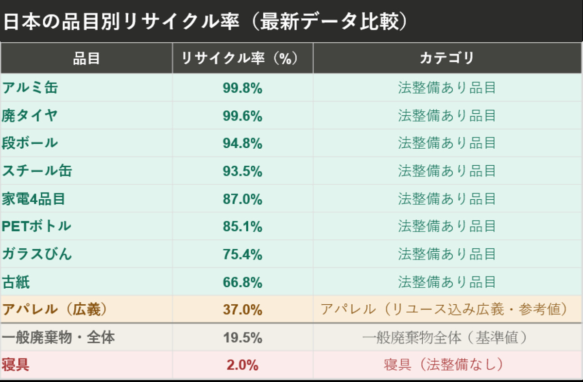 「集中を支えるクッション」の画像