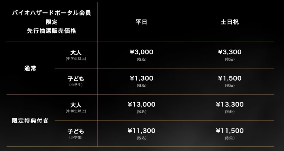 バイオハザードポータル会員限定 先行抽選販売日程