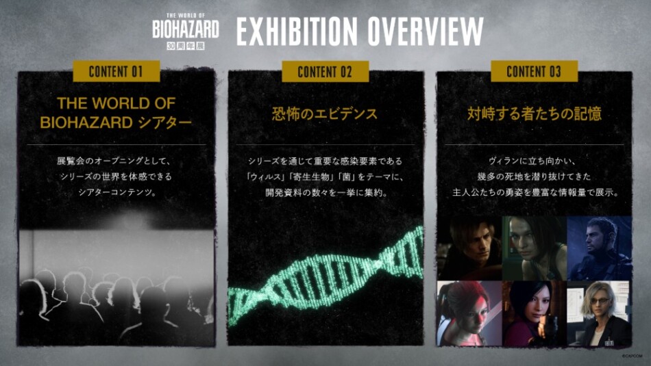 展示情報の一部