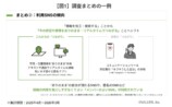 調査まとめ
