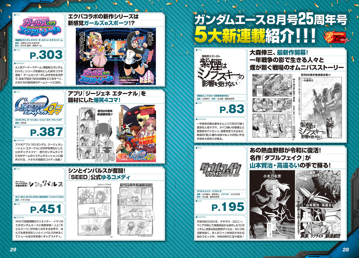 『月刊ガンダムエース』創刊25周年号の画像