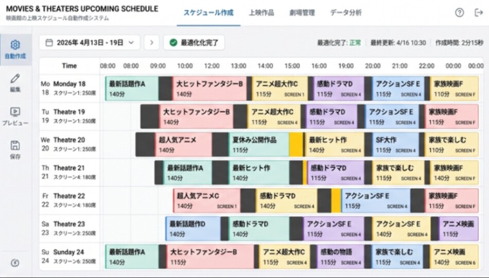 システム画面