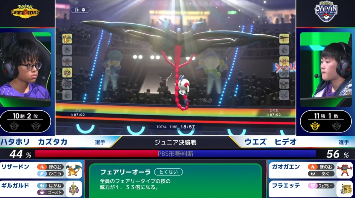 「ポケモンジャパンチャンピオンシップス」