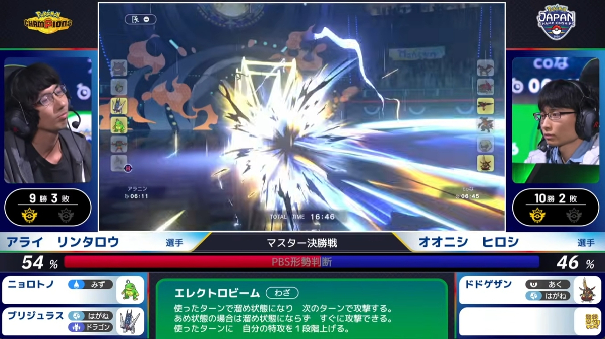 「ポケモンジャパンチャンピオンシップス」
