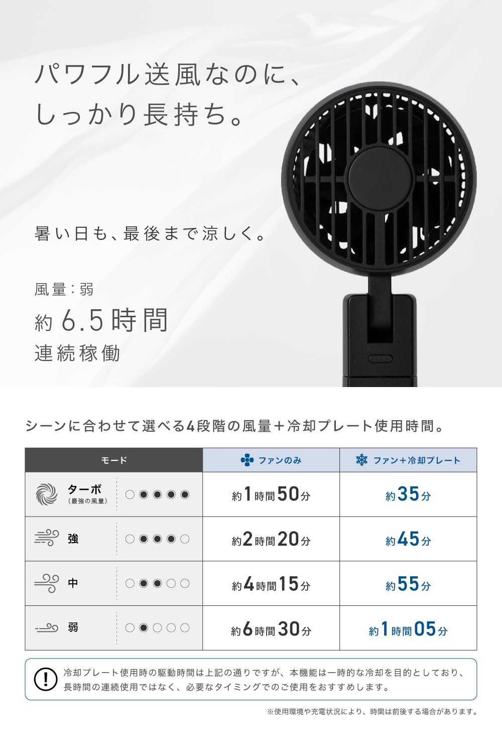 4段階の風量調整