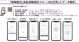 実証実験測定フロー