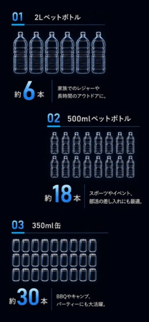 収納量イメージ