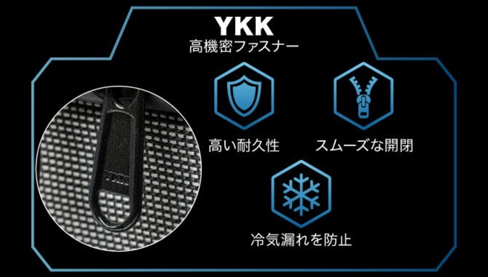 YKK製高密度ファスナー