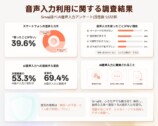 小音入力能力
