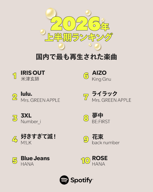 国内で最も再生された楽曲