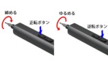 正転/逆転の操作