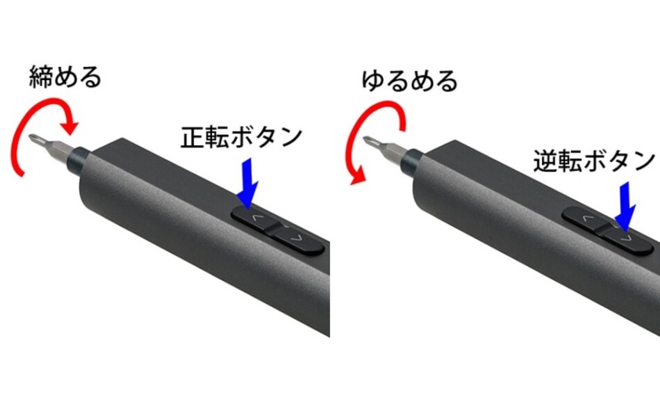 正転/逆転の操作