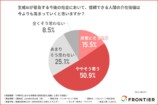 生成AIが普及する今後の社会において、信頼できる人間の介在価値は今よりも高まっていくと思うか