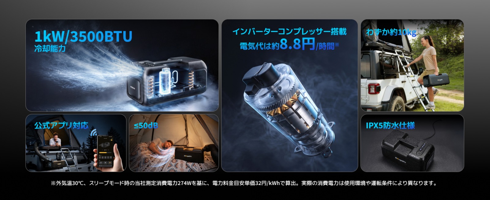 BougeRV『PC35 PRO』7月3日発売の画像