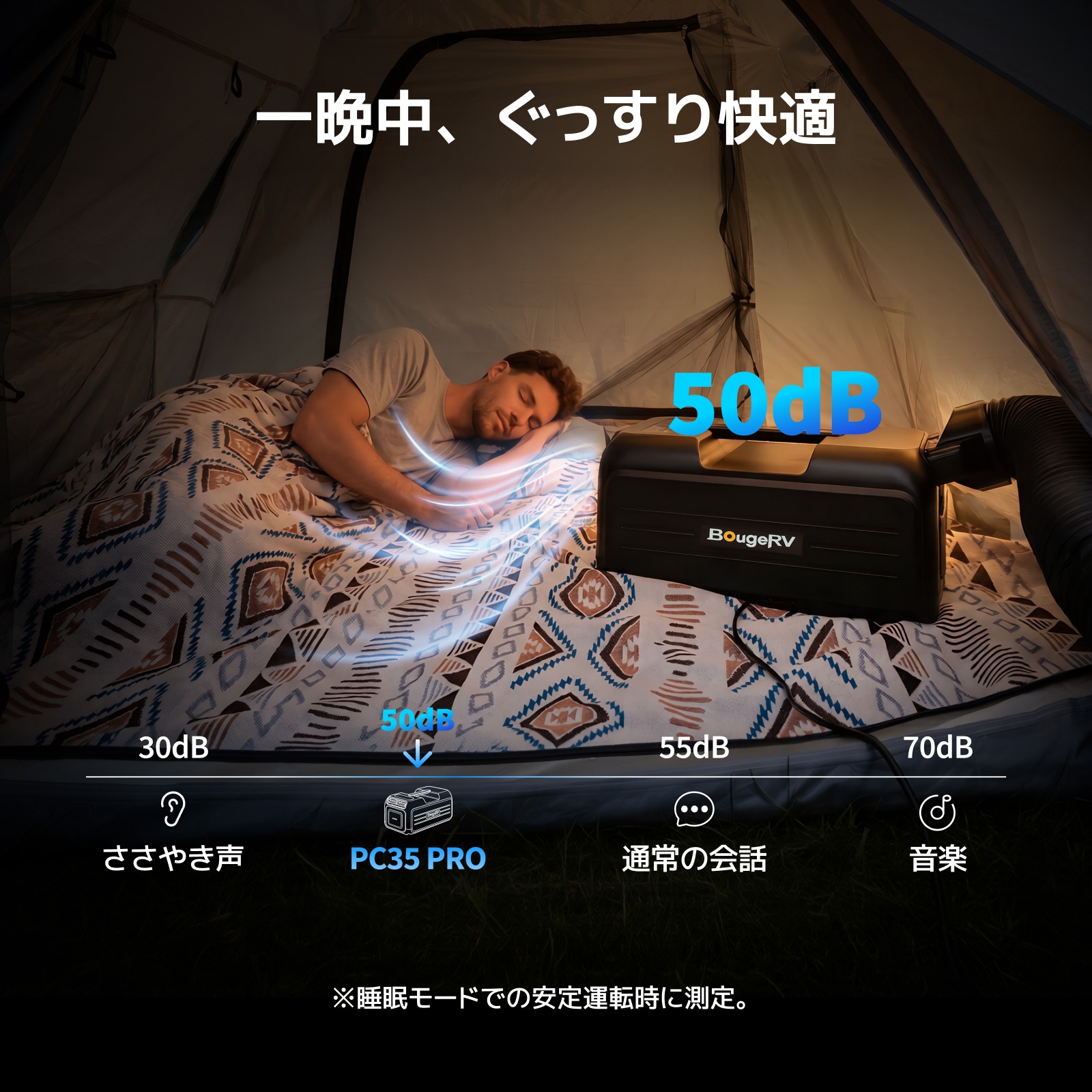 BougeRV『PC35 PRO』7月3日発売の画像