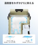 EENOURのポータブル冷蔵庫『D23PLUS』の画像