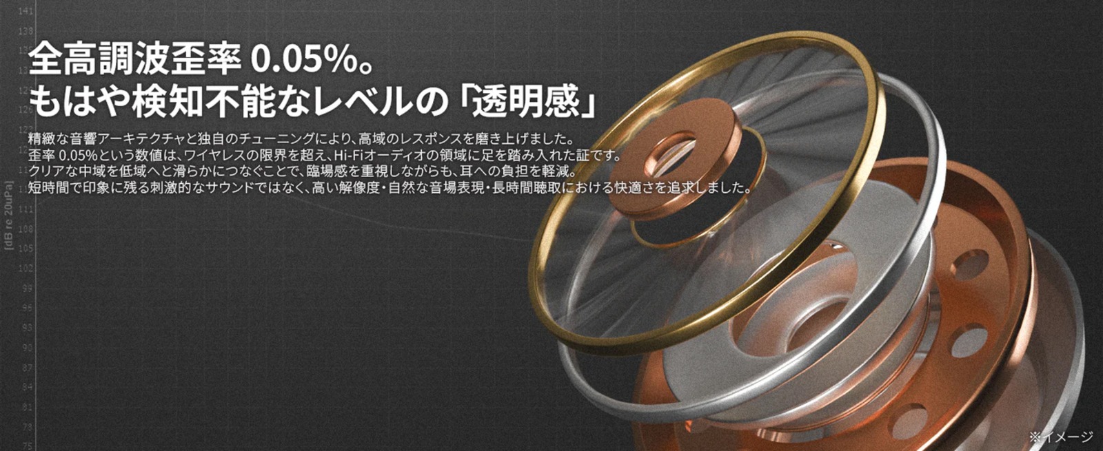 RIN AUDIO初のワイヤレスイヤホン『APERTURE』