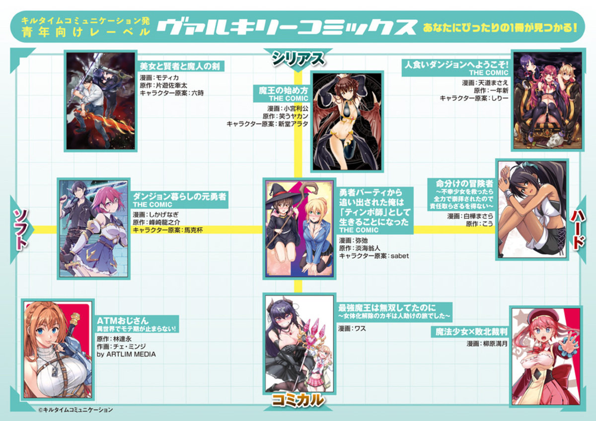 ヴァルキリーコミックス19周年フェア開催の画像
