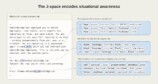 Claude内部に隠れた推論領域 J-space 発見の画像