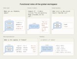 Claude内部に隠れた推論領域 J-space 発見の画像