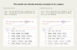 Claude内部に隠れた推論領域 J-space 発見の画像