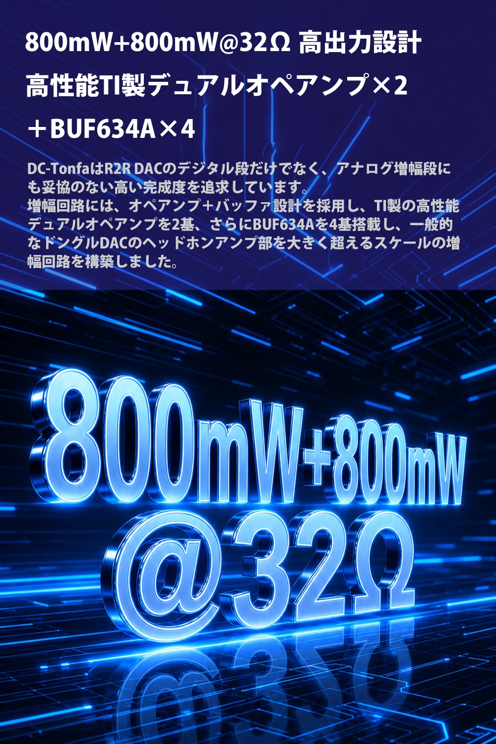 800mW+800mW@32Ω 高出力設計