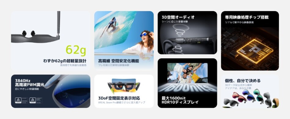 xbx a01+ 搭載スペック一覧