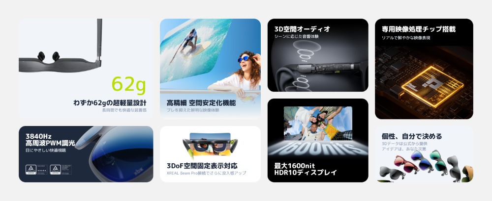 xbx a01+ 搭載スペック一覧