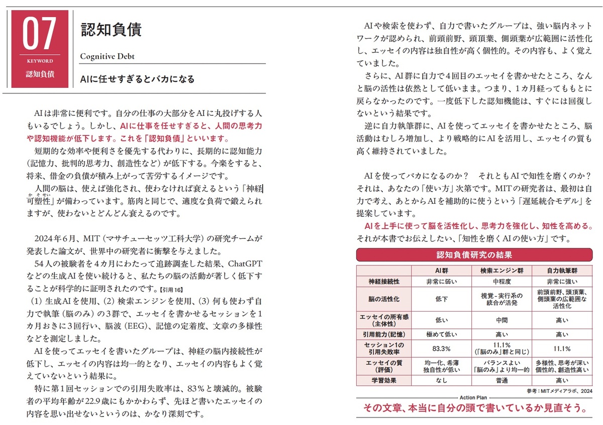 樺沢紫苑『知性大全』8月5日発売の画像