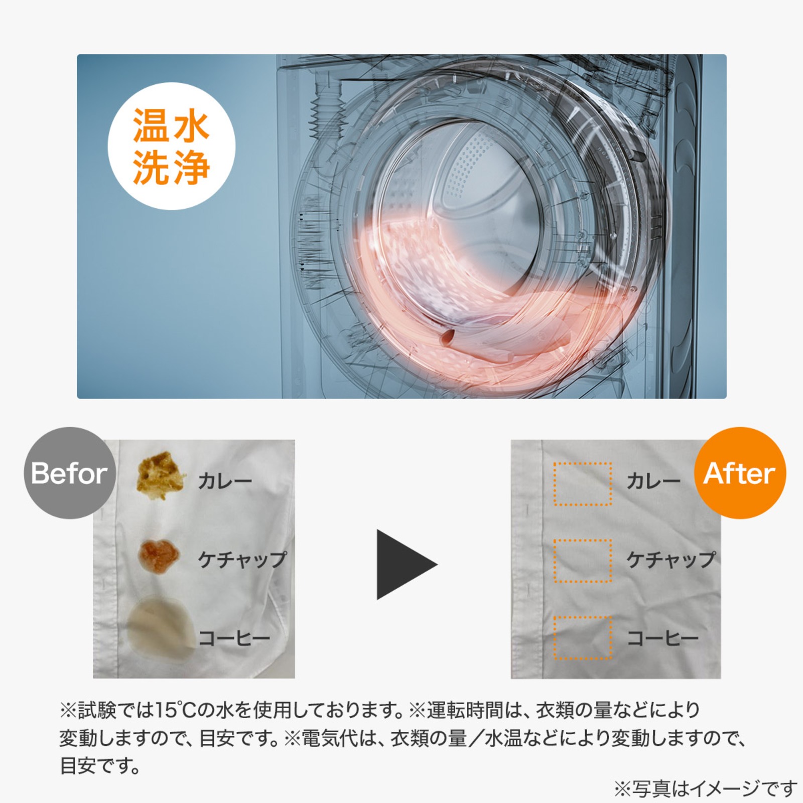 ニトリ、6kgドラム式洗濯乾燥機を発売の画像