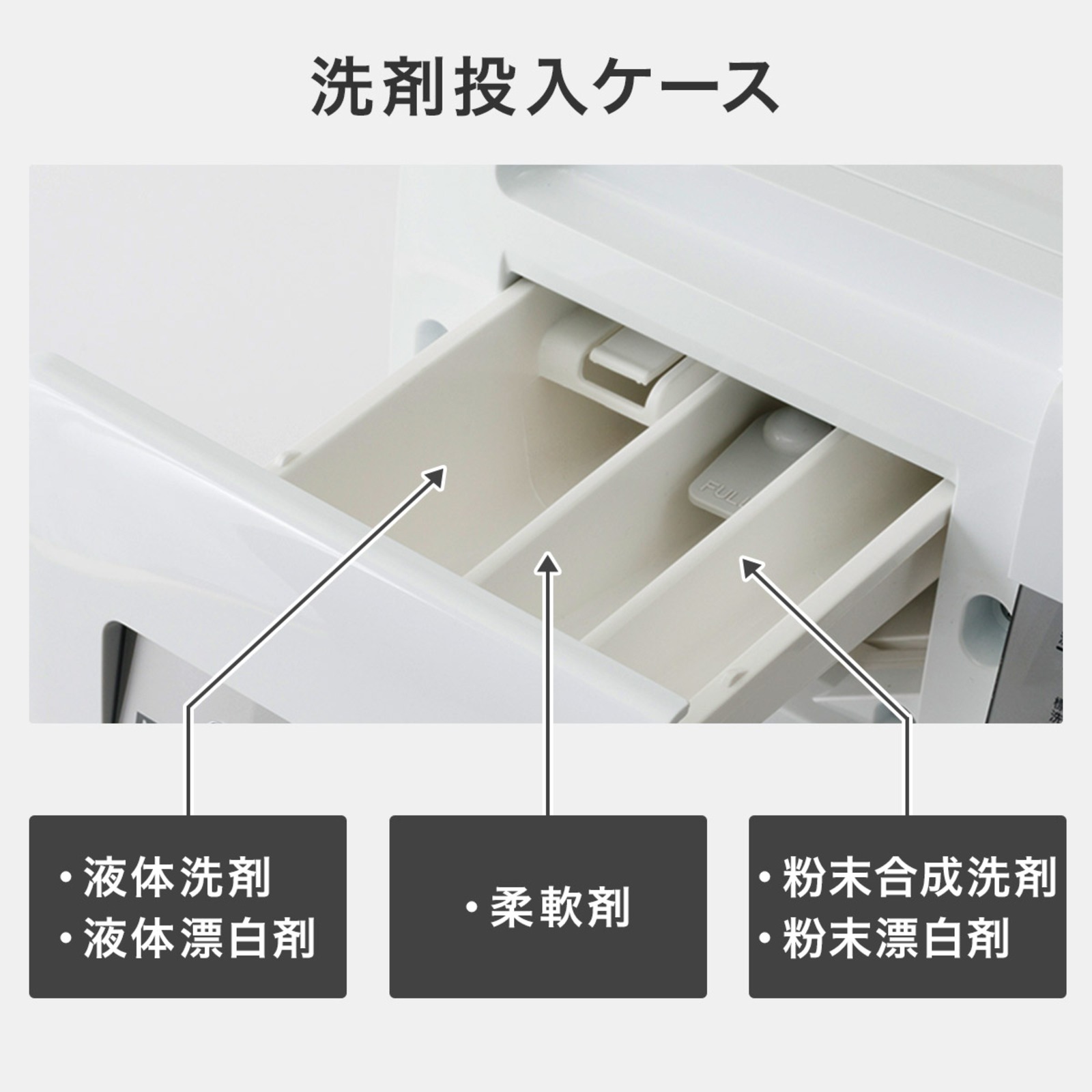 ニトリ、6kgドラム式洗濯乾燥機を発売の画像