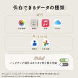 充電しながら自動バックアップ『Qubii Power SE』発売の画像