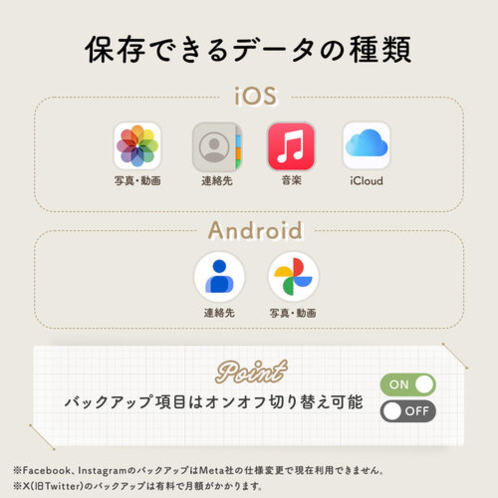 充電しながら自動バックアップ『Qubii Power SE』発売の画像