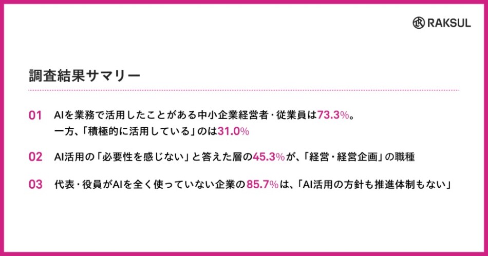 調査結果サマリー