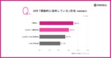 AIを「積極的に活用している」割合　年商希望