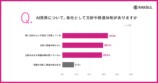 AI活用について、会社として方針や推進体制がありますか