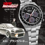 島達也 ブラックバードモデル