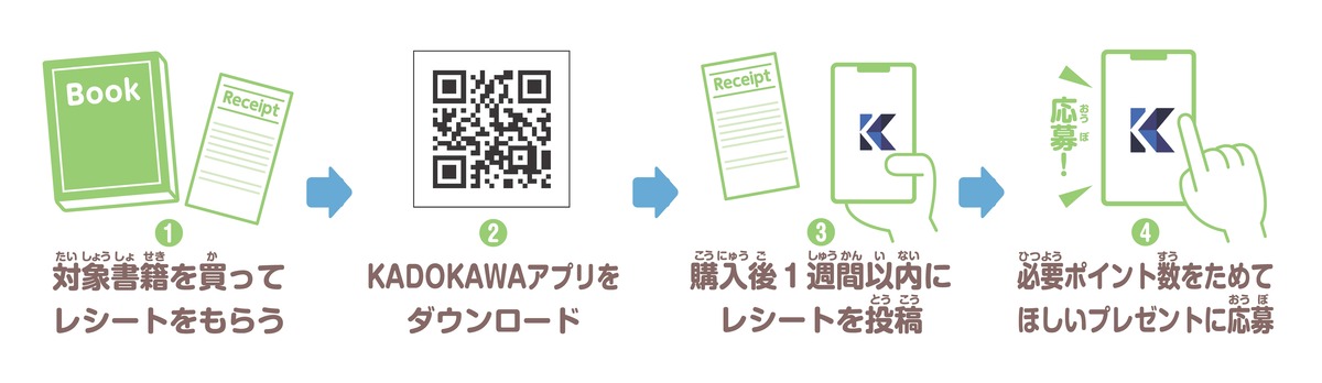 KADOKAWA「ちいかわ」ブックフェア開催への画像