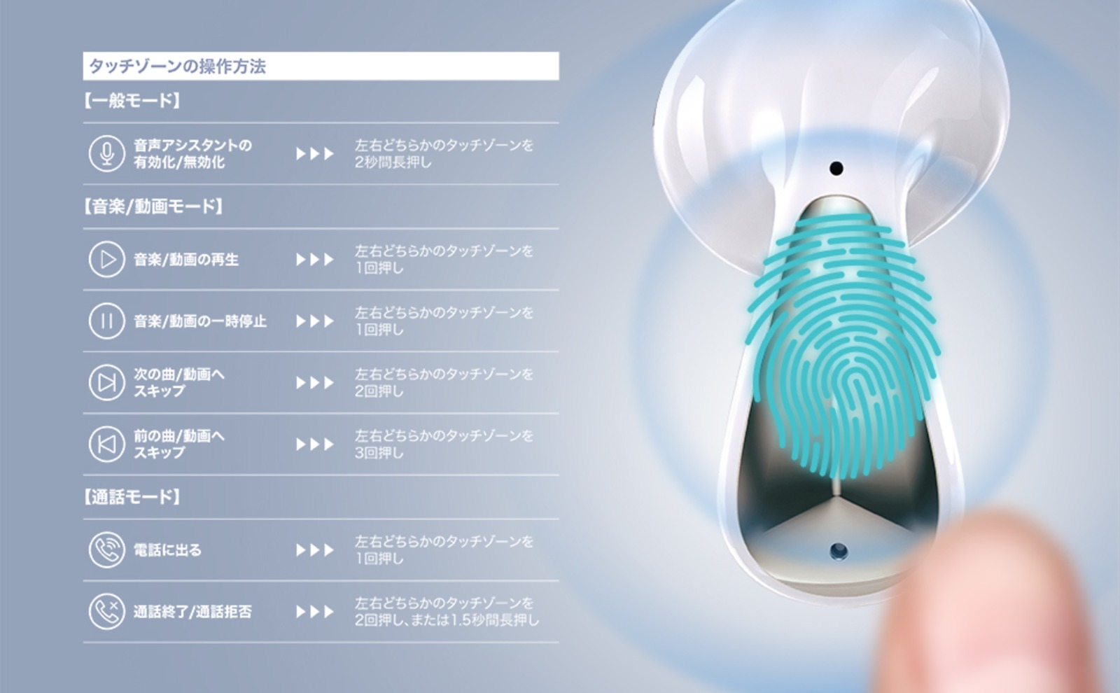 京ハヤ『SOUND GEAR LUXAIR』7月15日発売の画像
