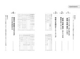 育成年代のバスケ判断力を伸ばす指導書刊行の画像