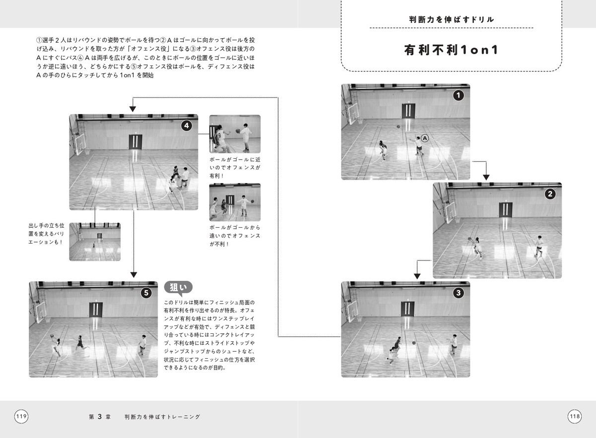 育成年代のバスケ判断力を伸ばす指導書刊行の画像