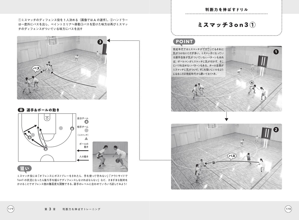 育成年代のバスケ判断力を伸ばす指導書刊行の画像