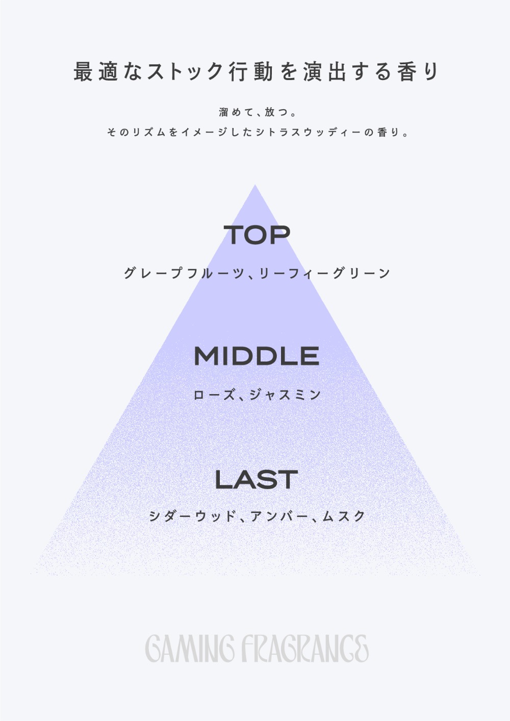 Fragrance Note