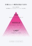 Fragrance Note