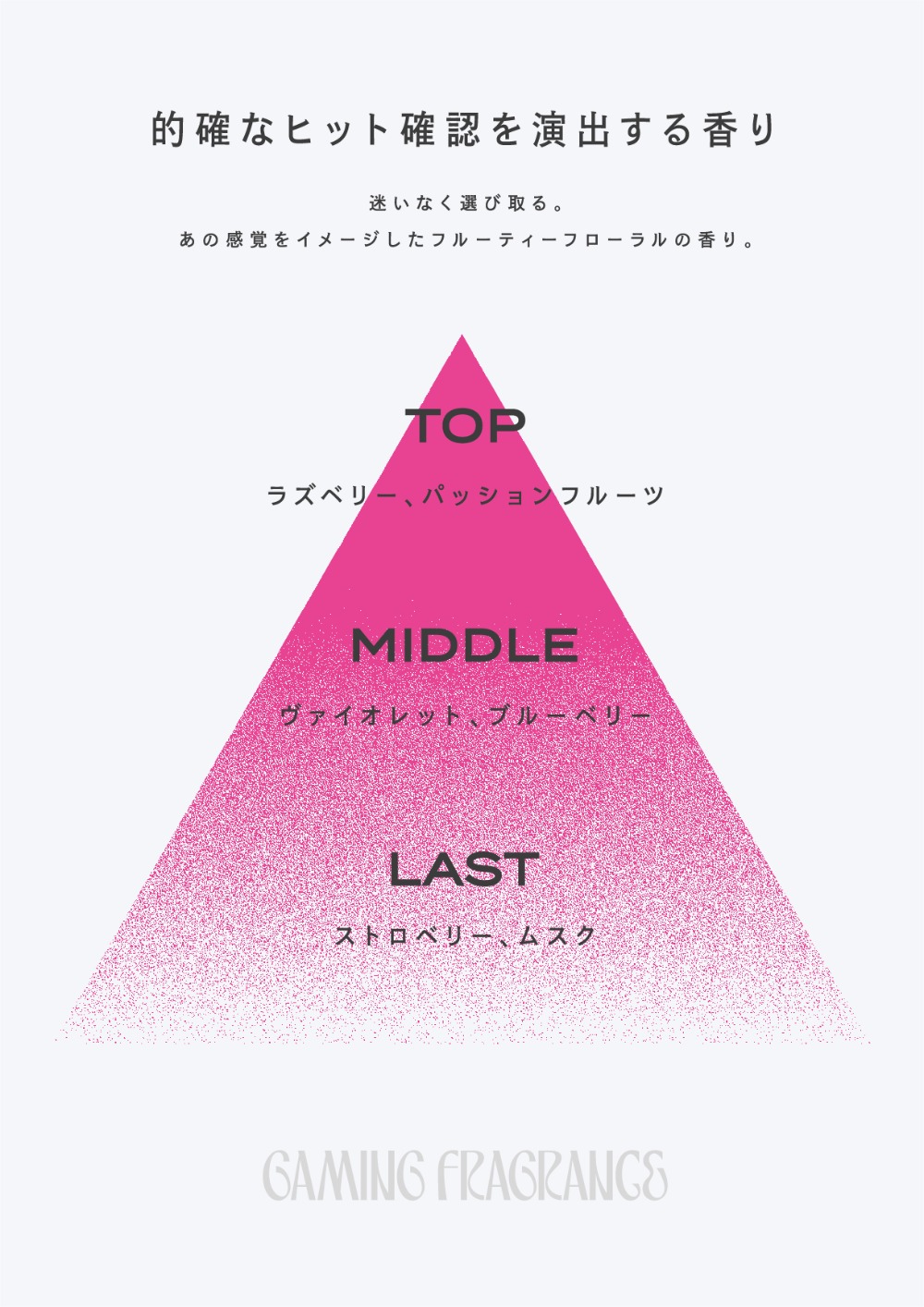 Fragrance Note