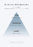 Fragrance Note
