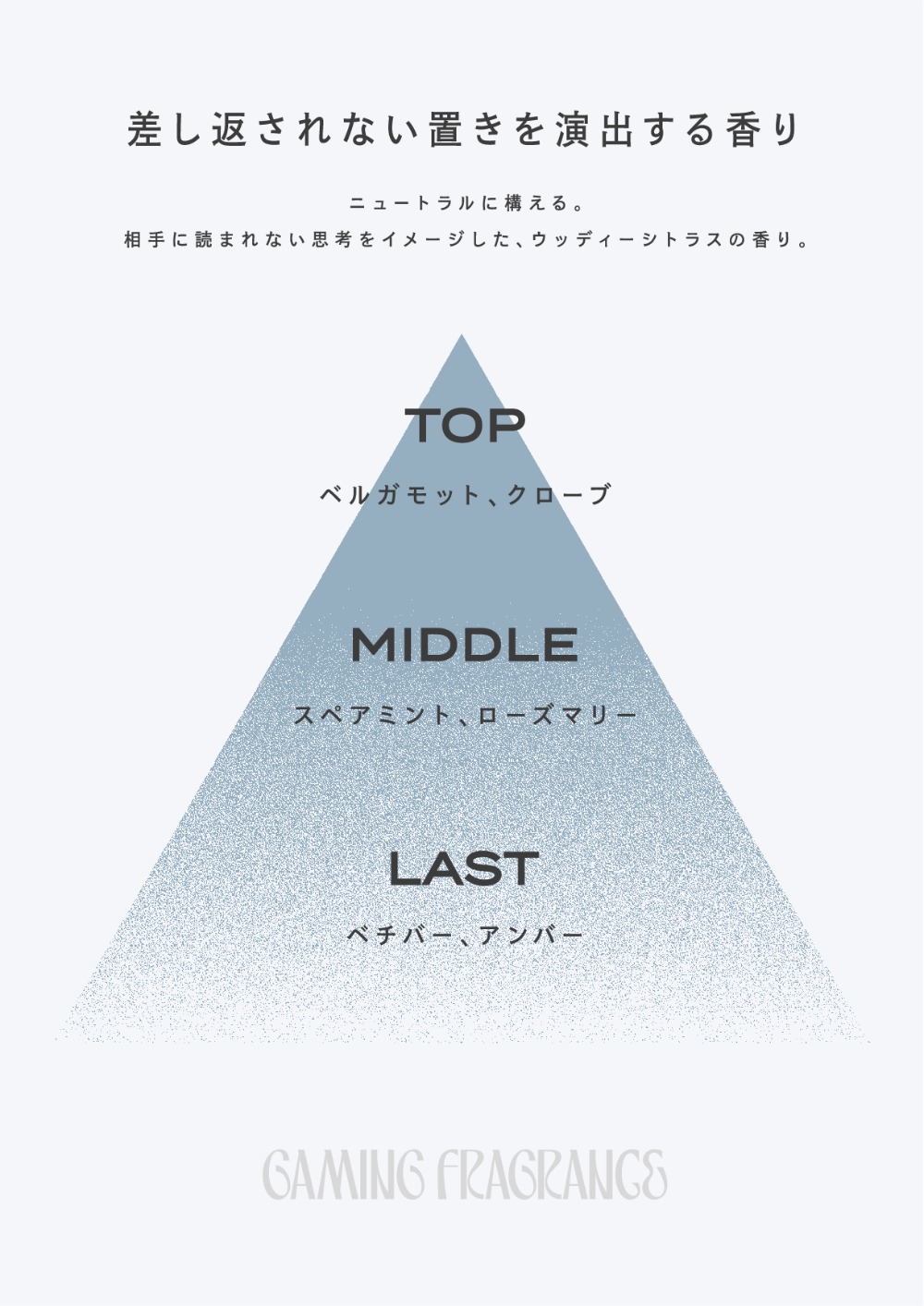 Fragrance Note