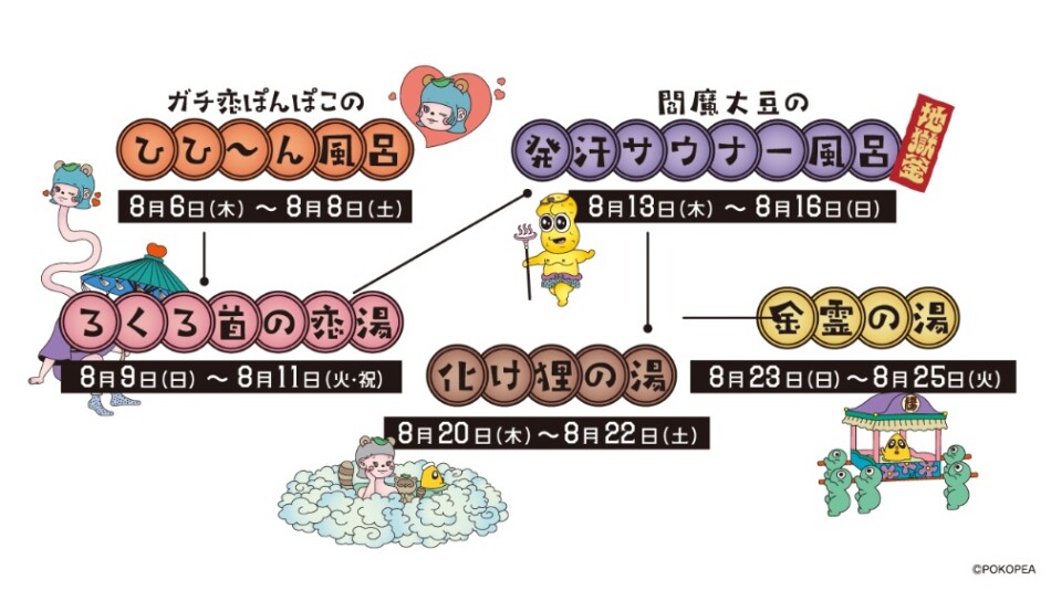 コラボ風呂