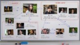 『シャドウワーク』場面写真＆人物相関図の画像