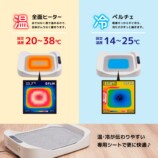 サンコー、冷暖房ペットハウスの画像